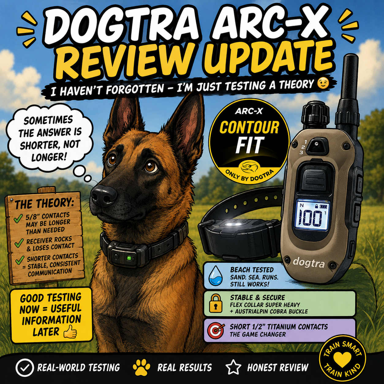Illustrated Dogtra ARC-X review update showing a Belgian Malinois wearing the ARC-X collar alongside the transmitter, summarising real-world testing, contact point changes, waterproof testing and the final review conclusions.